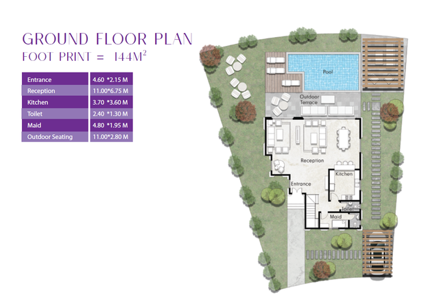 Standalone Villa