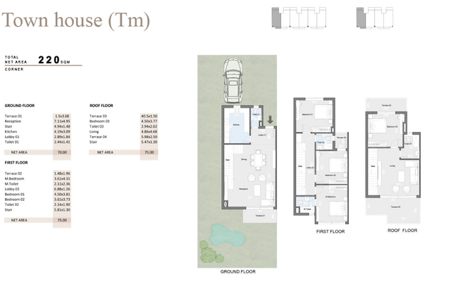 Townhouse — Middle
