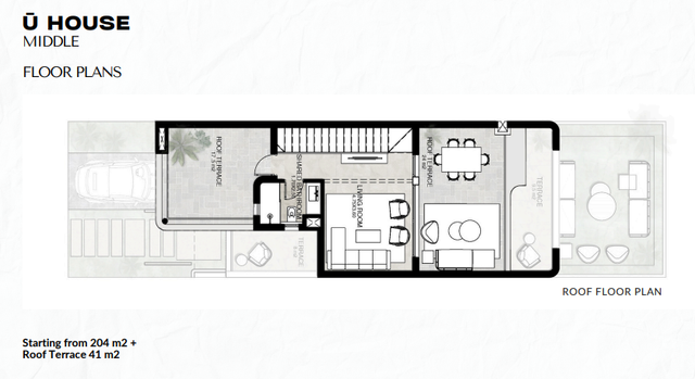 Townhouse — Middle