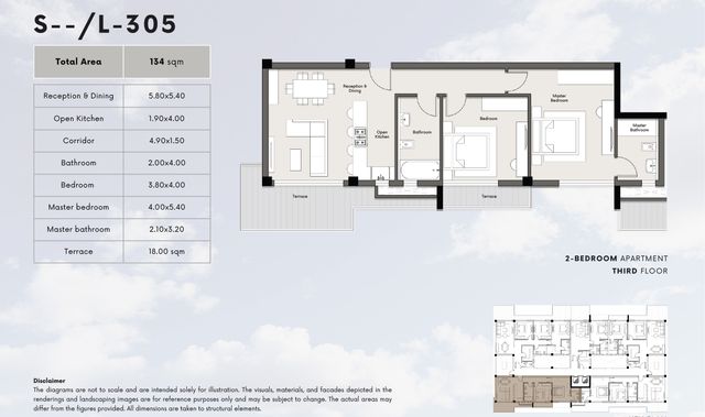 Apartment — Typical