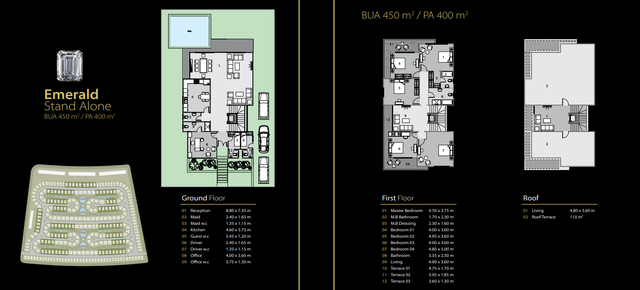 Standalone Villa