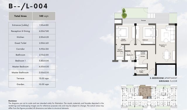 Apartment — Typical
