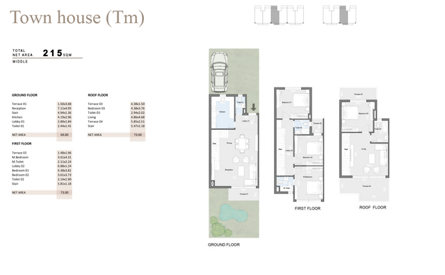 Townhouse — Middle