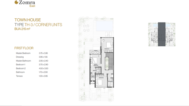 Townhouse — Middle