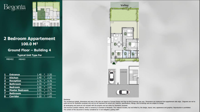 Apartment — Typical