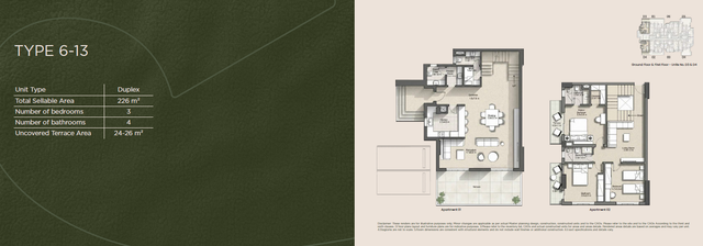 Duplex — Typical