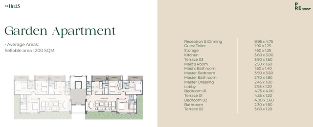 Apartment — Typical