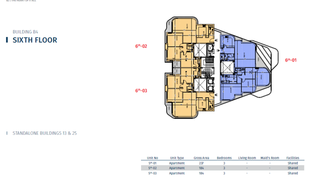 Apartment — Typical