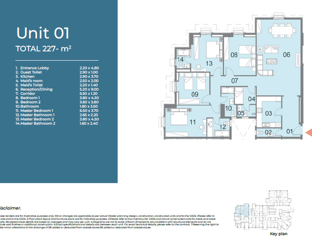 Apartment — Typical