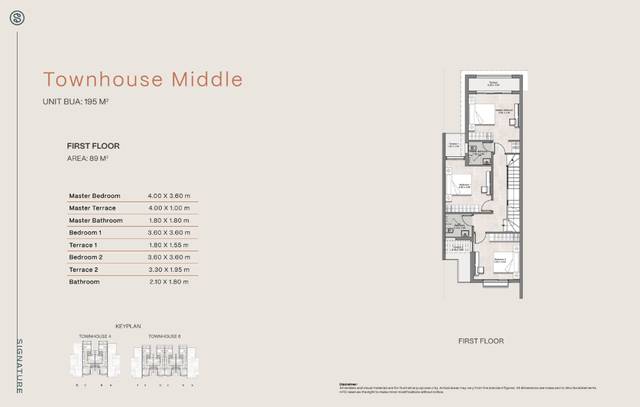 Townhouse — Middle