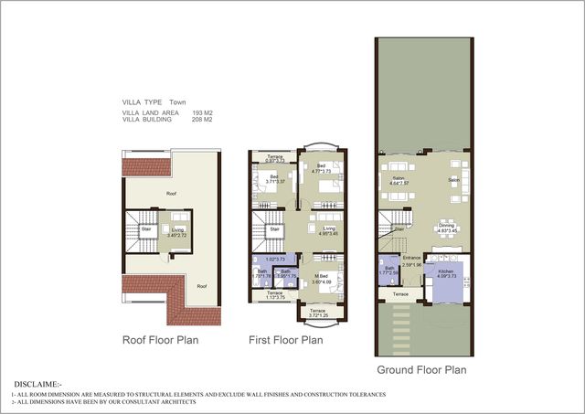 Townhouse — Middle