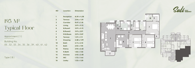 Apartment — Typical