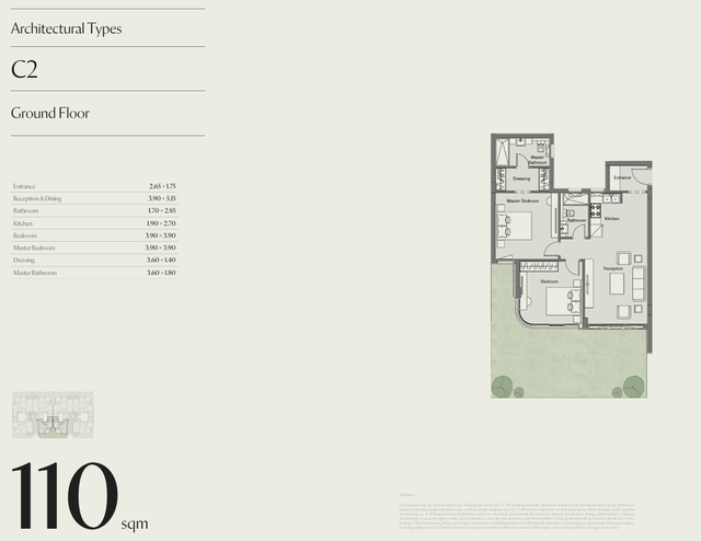 Apartment — Typical