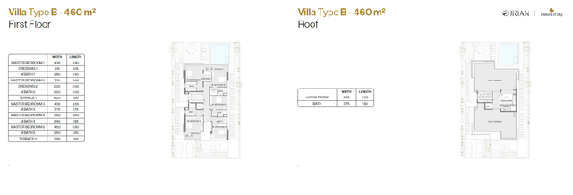 Standalone Villa