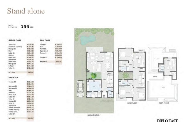 Standalone Villa