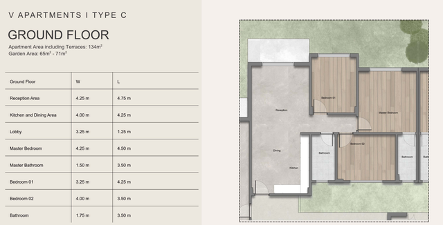 Apartment — Typical