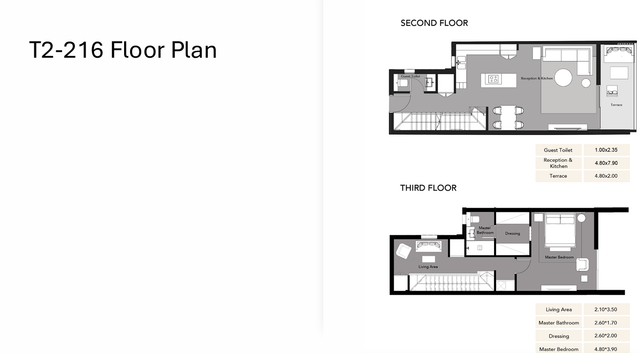 Duplex — Typical