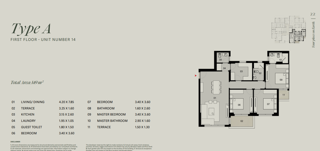 Apartment — Typical