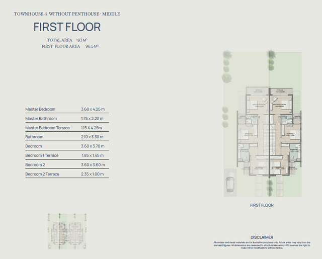 Townhouse — Middle