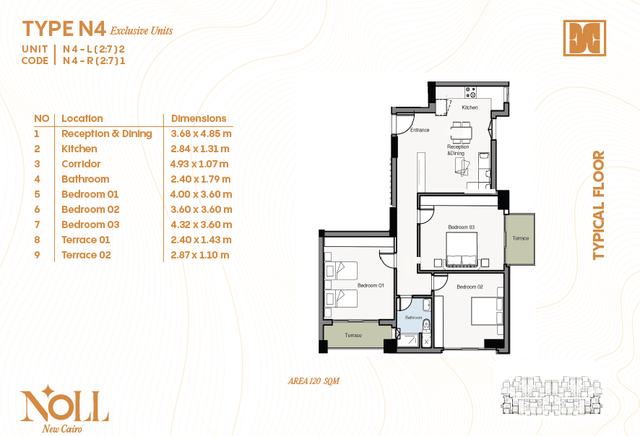 Apartment — Typical