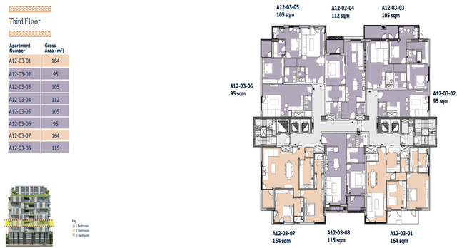 Apartment — Typical