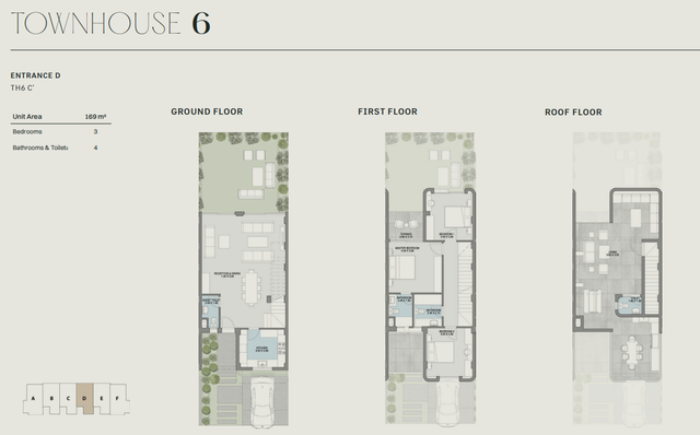 Townhouse — Middle