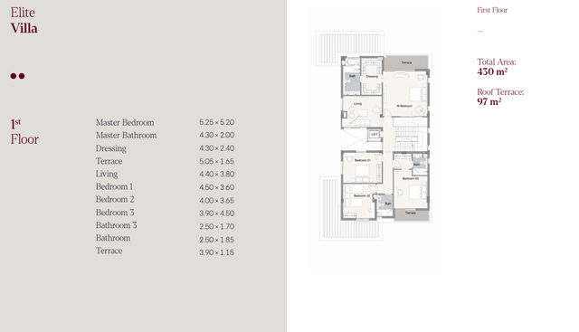 Standalone Villa