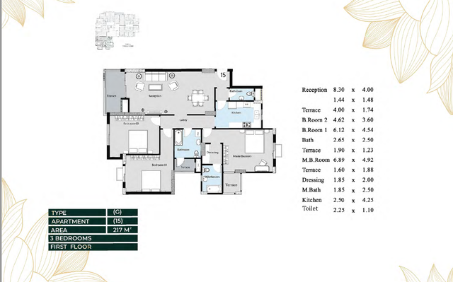 Apartment — Typical