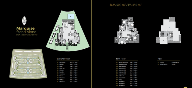 Standalone Villa