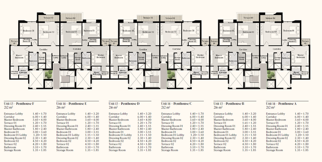 Penthouse