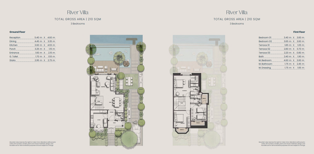 Standalone Villa
