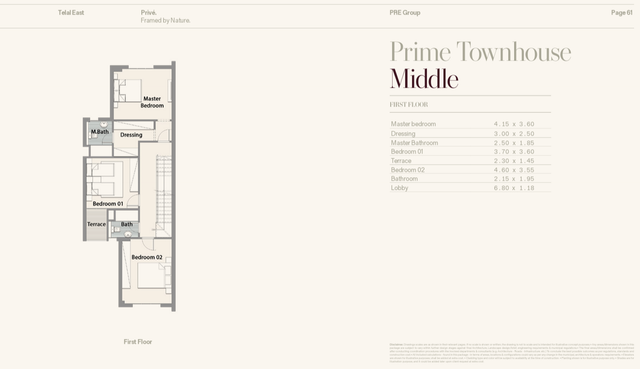Townhouse — Middle