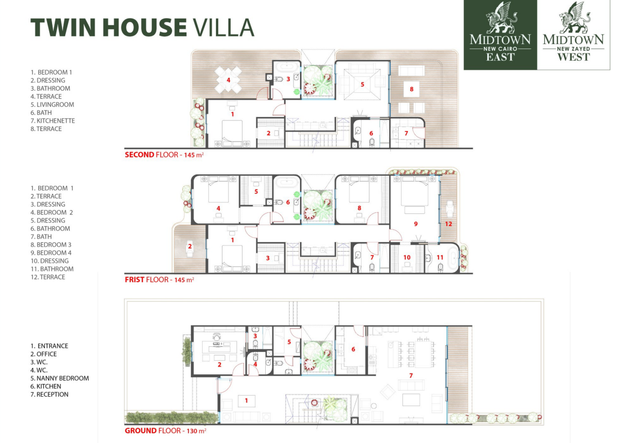 Twinhouse