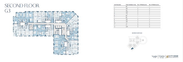 Apartment — Typical