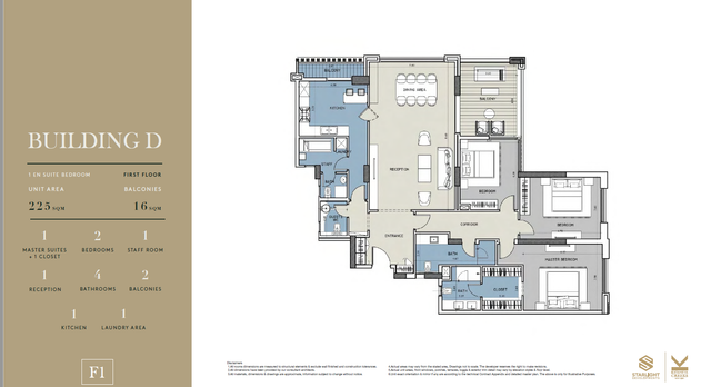 Apartment — Typical