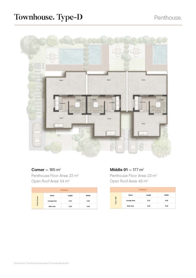 Townhouse — Middle