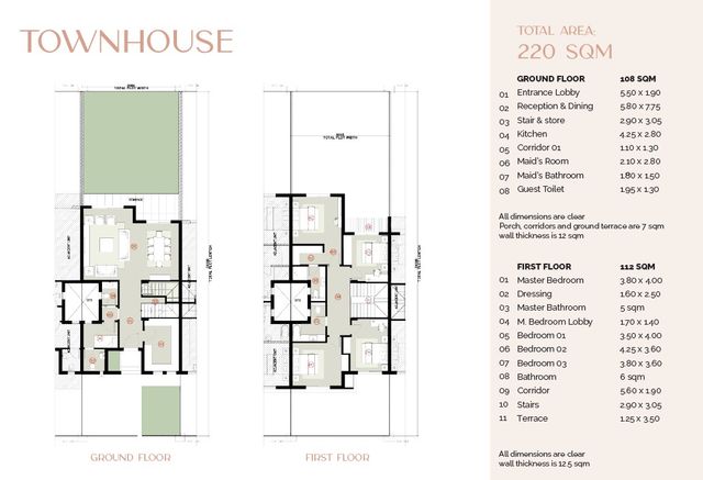 Townhouse — Middle