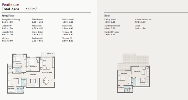 Penthouse