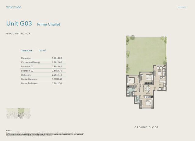 Apartment — Typical