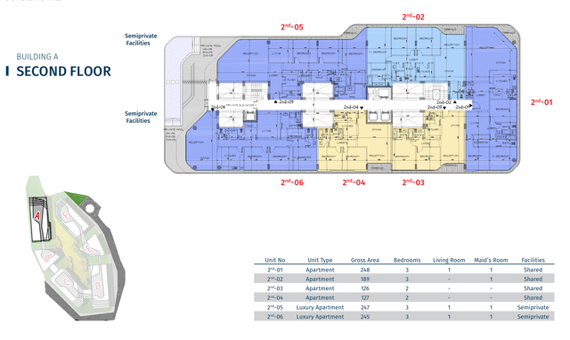 Apartment — Typical