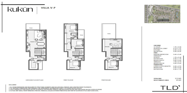Duplex — Typical