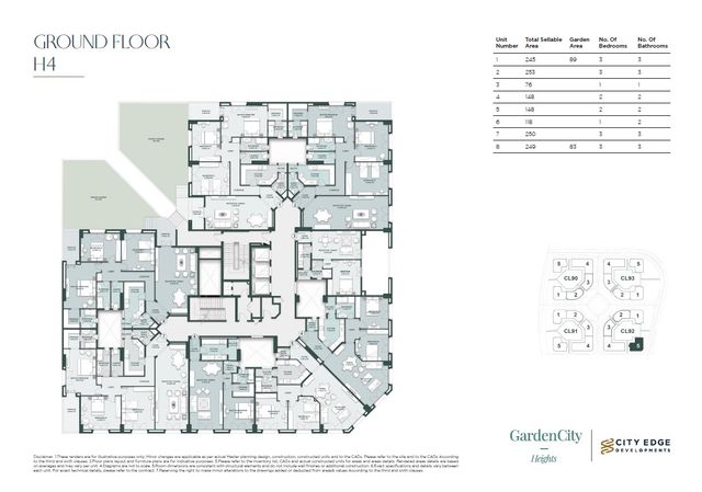 Apartment — Typical