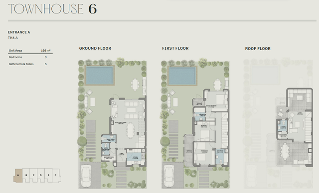 Townhouse — Middle