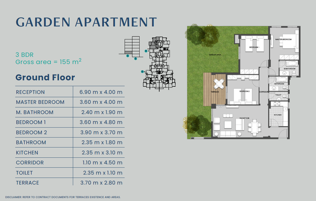Apartment — Typical