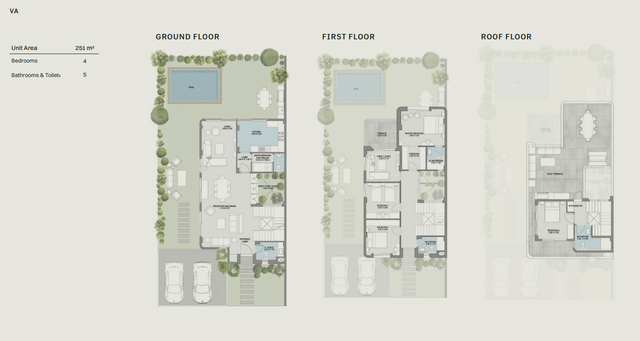 Standalone Villa