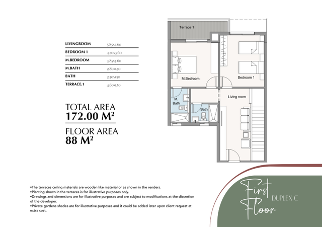 Duplex — Typical
