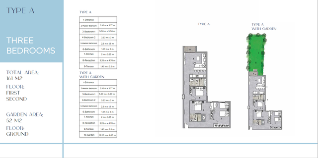 Apartment — Typical