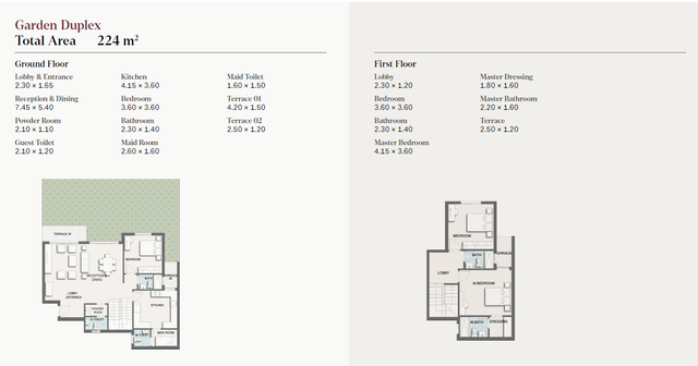 Duplex — Typical