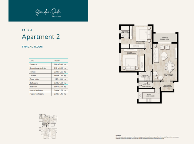 Apartment — Typical