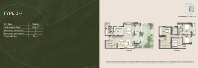 Duplex — Typical